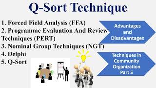 Q Sort Technique Introduction Overview amp Analysis  Advantages in Community Practice UGC NET Part 5 [upl. by Iror]