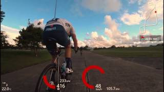 Sydney Cycling Club Champs B Grade Heffron Park Scratch Criterium [upl. by Platt731]