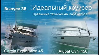 Alubat Ovni 450 amp Garcia Exploration 45 Сравнение технических параметров [upl. by Ardella455]