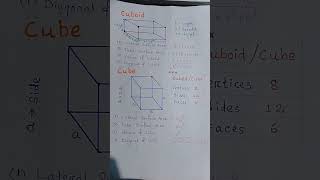 Areavolume diagonal of cuboid and cube [upl. by Elaina]