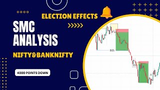 4 JUNE ELECTION RESULT EFFECT ON MARKET SMC TRADE ANALYSIS VIDEO l BANKNIFTY NIFTY l POST ANALYSIS [upl. by Vaughn]