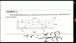 Mechanical Translational Systems  Problems  EE409 EMD  First Module  KTU [upl. by Layod61]