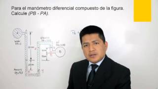 Estática de fluidos  Problema 03 [upl. by Ettelracs]