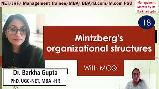 Mintzbergs organizational structures with MCQ Management organization Structure by Dr Barkha [upl. by Brackely888]