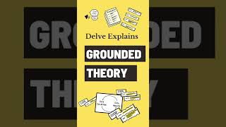 Grounded Theory Explained in One Minute [upl. by Alessandro555]