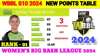 WBBL NEW POINTS TABLE 2024  WOMENS BIG BASH LEAGUE S10 2024  NEW POINTS TABLE 2024 [upl. by Leonie]