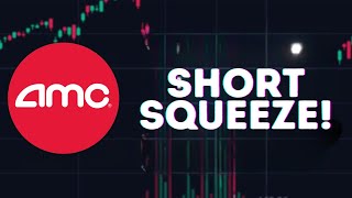 AMC STOCK UPDATE Stock Market Short Squeeze [upl. by Yatnahs]