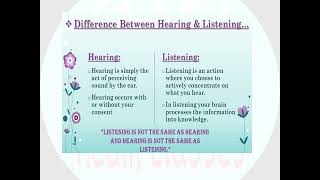 Hearing vs listening Difference between hearing amp listening [upl. by Noiramed]