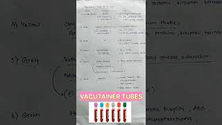 VACUTAINER TUBES shorts neetpg inicet fmge pathology mbbs medicaleducation [upl. by Thomson]