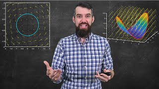 What is VECTOR CALCULUS Full Course Introduction [upl. by Ardnuat]