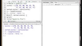 Quantile Plot on R [upl. by Yrojram]