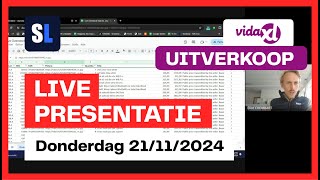 🔴 LIVE Presentatie — Partij van 3757 Bazaareenheden  Niet getest [upl. by Grados]