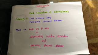 Synthesis of Tolbutamide [upl. by Keefe]