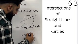 Edexcel AS Level Maths 63 Intersections of Straight Lines and Circles [upl. by Aliel]