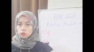 CHO METABOLISM Biochemistry Session 8HMP SHUNT PART 1 [upl. by Elleirbag]