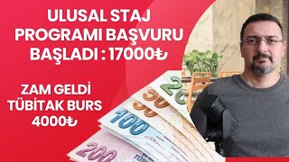 BURS ZAMMI SEVÄ°NDÄ°RDÄ° ULUSAL STAJ PROGRAMI BAÅVURUSU DA BAÅLADI [upl. by Elyac810]