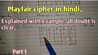 playfair cipher part 1hindiurdu  playfair cipher decryption  Cryptography  mscoder [upl. by Linneman]