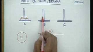 Lec8 Problem Decomposition By RecursionI [upl. by Nerok]