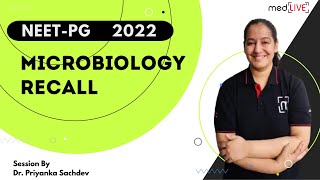 NEETPG 2022 Microbiology Recall  MedLive  Dr Priyanka Sachdev [upl. by Robert]