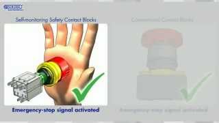 selfmonitoring emergencystop contact blocks  Georg Schlegel GmbH [upl. by Wina]