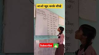 Word meaning  Word Meaning in English shorts viralvideo english school grammar education [upl. by Leon]