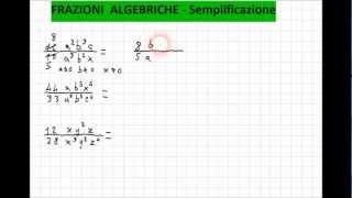 Frazioni Algebriche  Semplificazioni  MONOMI [upl. by Voltmer194]