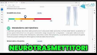 INTESTINO E STRESS una relazione reale e quotleggibilequot [upl. by Yemorej]