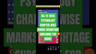 ISC12 2025 Psychology ChapterWise Marks Weightage isc2025 isc iscboardexams iscclass12 [upl. by Ikcir942]