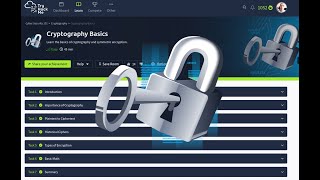 🔐🔐 Crack the Code Learn Cryptography Basic amp Symmetric Encryption in Cyber Security 101 🔐🔐 [upl. by Llerrac]