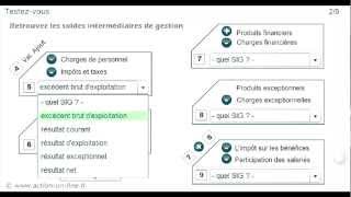 Module 21  SIG Soldes intermédiaires de gestion et CAF Capacité dautofinancement [upl. by Kristof]