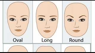 Which Eyebrow Suit Your Face Shape [upl. by Auqinehs]