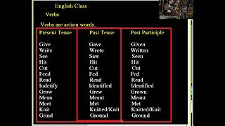 VERBS Present Tense Past Tense and Past Participle [upl. by Oaoj]