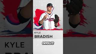 What the Braves will look like in 5 years according to MLB The Show [upl. by Attelrac]