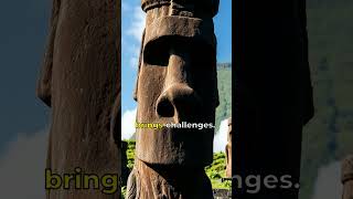 Why Easter Island is the Most Isolated Place on Earth [upl. by Denver]