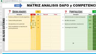 Matriz DOFA en EXCEL 📐  Premium 💎 [upl. by Suravart]