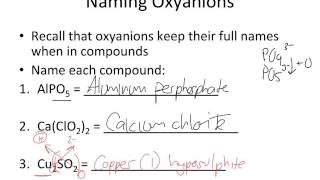 Oxyanions Binary acids and Oxyacids Naming and Formulas [upl. by Byrle]