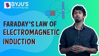 Faraday’s Law of Electromagnetic Induction Explained [upl. by Dippold]