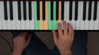 The Easiest Way to Learn All of the Basic Piano Chords [upl. by Elleret979]