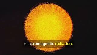 Understanding Electromagnetic Waves A Deep Dive [upl. by Anawd]