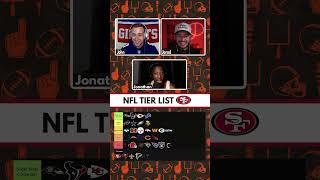 NFL tier list through Week 5 [upl. by Kinchen818]