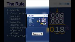 Multiplying Decimals  5th Grade Math Made Easy  Mr Ace Math [upl. by Eigna]