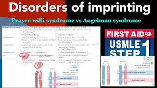 Disorders of imprinting PraderWilli syndrome amp Angelman syndrome in HindiUrdu by first aid [upl. by Fogel119]