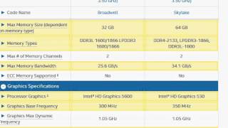 i76700HQ vs i75700hq [upl. by Gilmore]