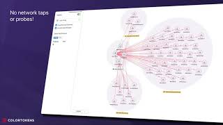 Comprehensive Visibility with ColorTokens [upl. by Bethesde]