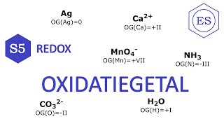 S5 redox  Oxidatiegetal [upl. by Nauwaj]