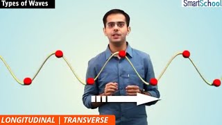 GCSE Physics  Sound Waves and Hearing 73 [upl. by Assylem]