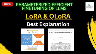 LoRA and QLoRA Explanation  Parameterized Efficient Finetuning of Large Language Models  PEFT [upl. by Hogarth]