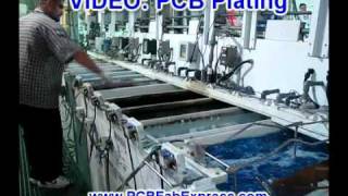 PCB Plating Process  Printed Circuit Board Plating [upl. by Ji]