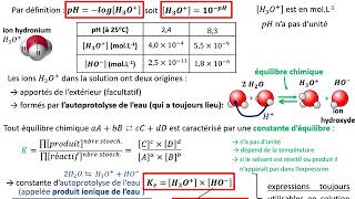 Réactions acido basiques [upl. by Salim827]