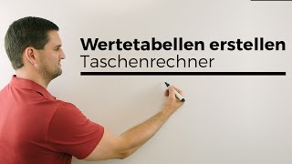 Wertetabelle erstellen mit Taschenrechner Casio fx Mathe by Daniel Jung [upl. by Guidotti]